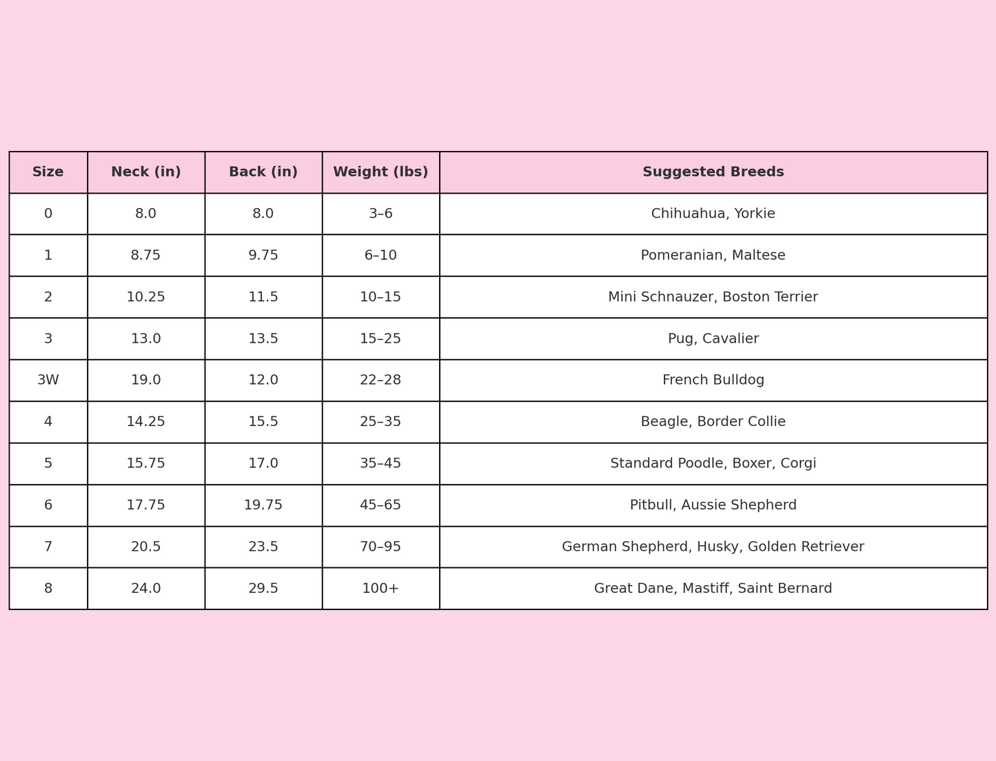 Dark Brown/Tan/Black Dog Poncho/Sarape with Fur